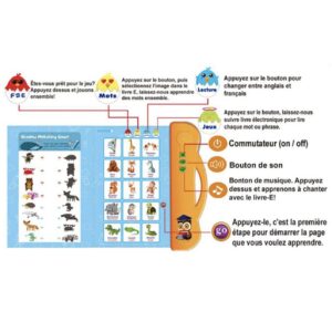 Livres Numériques Éducatifs – Image 5